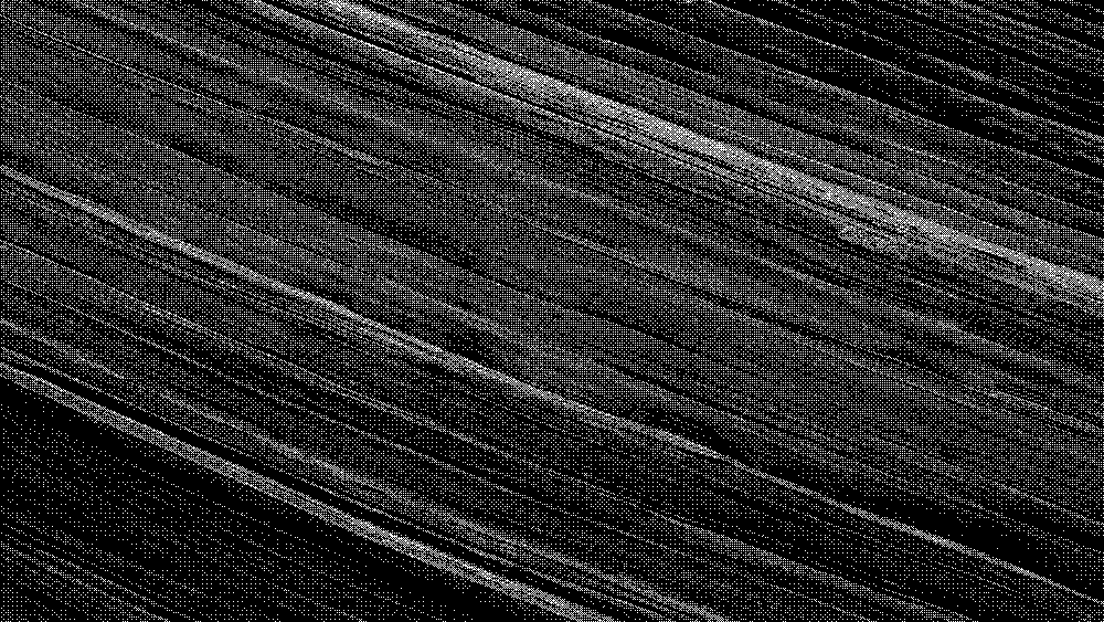 Close-up of the natural striations and layers in sedimentary rock